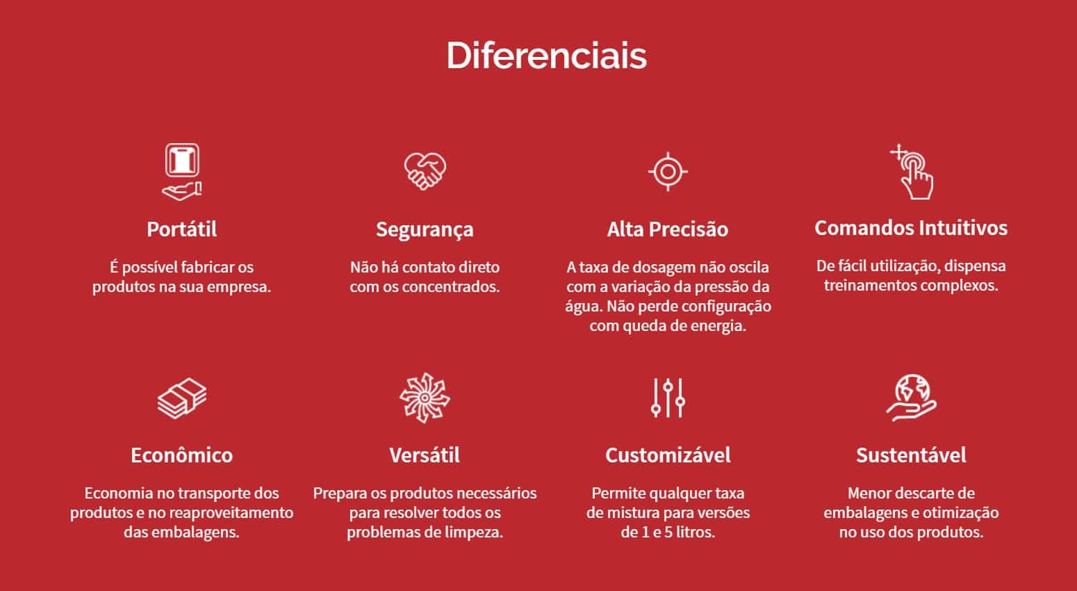 Olik diferenciais fabrica 3d